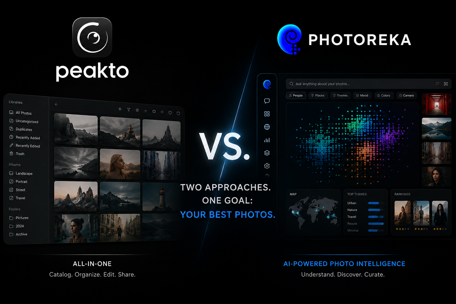 Looking for Peakto on Windows? Photoreka vs Peakto for AI Photo Curation