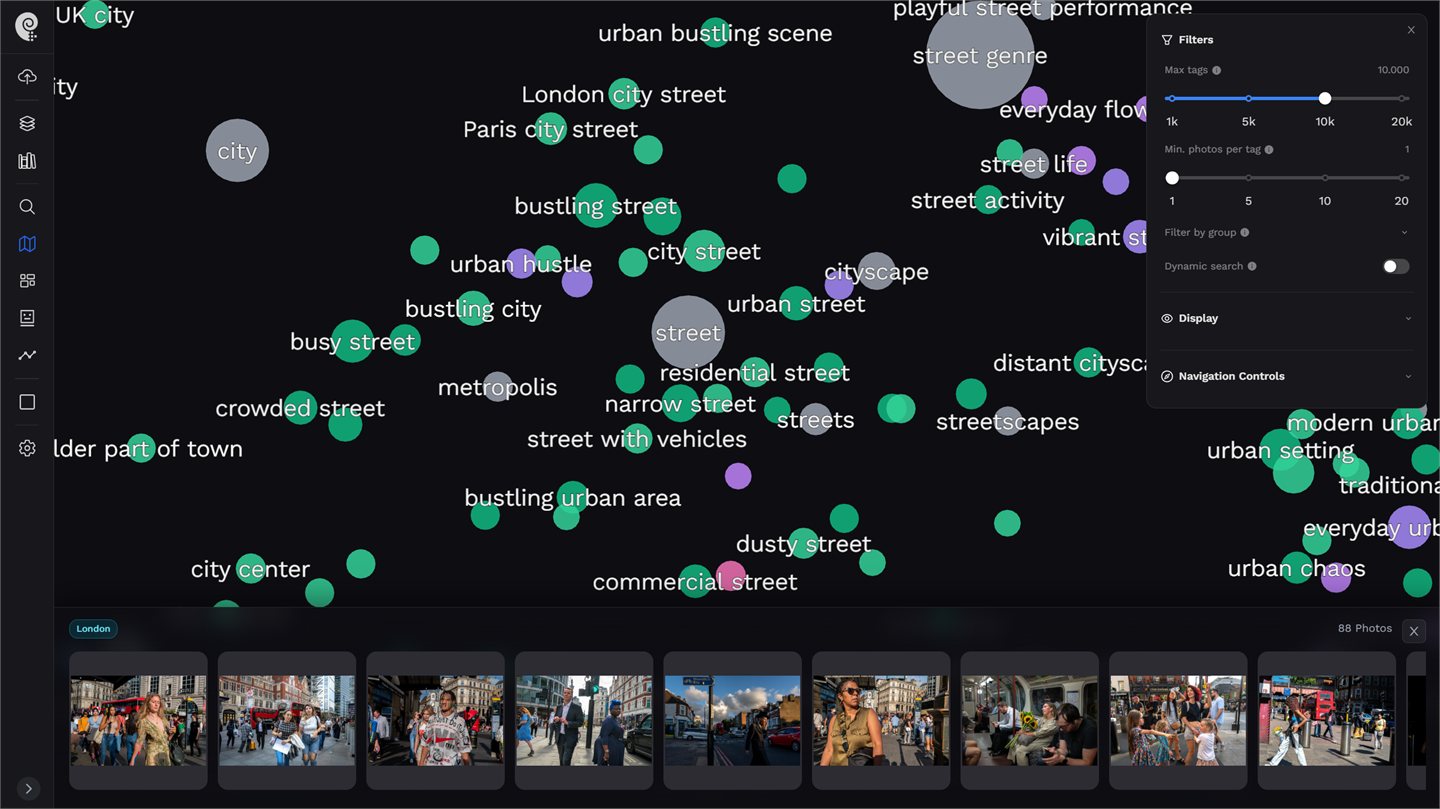 AI-generated photo tag cloud in 2D semantic space